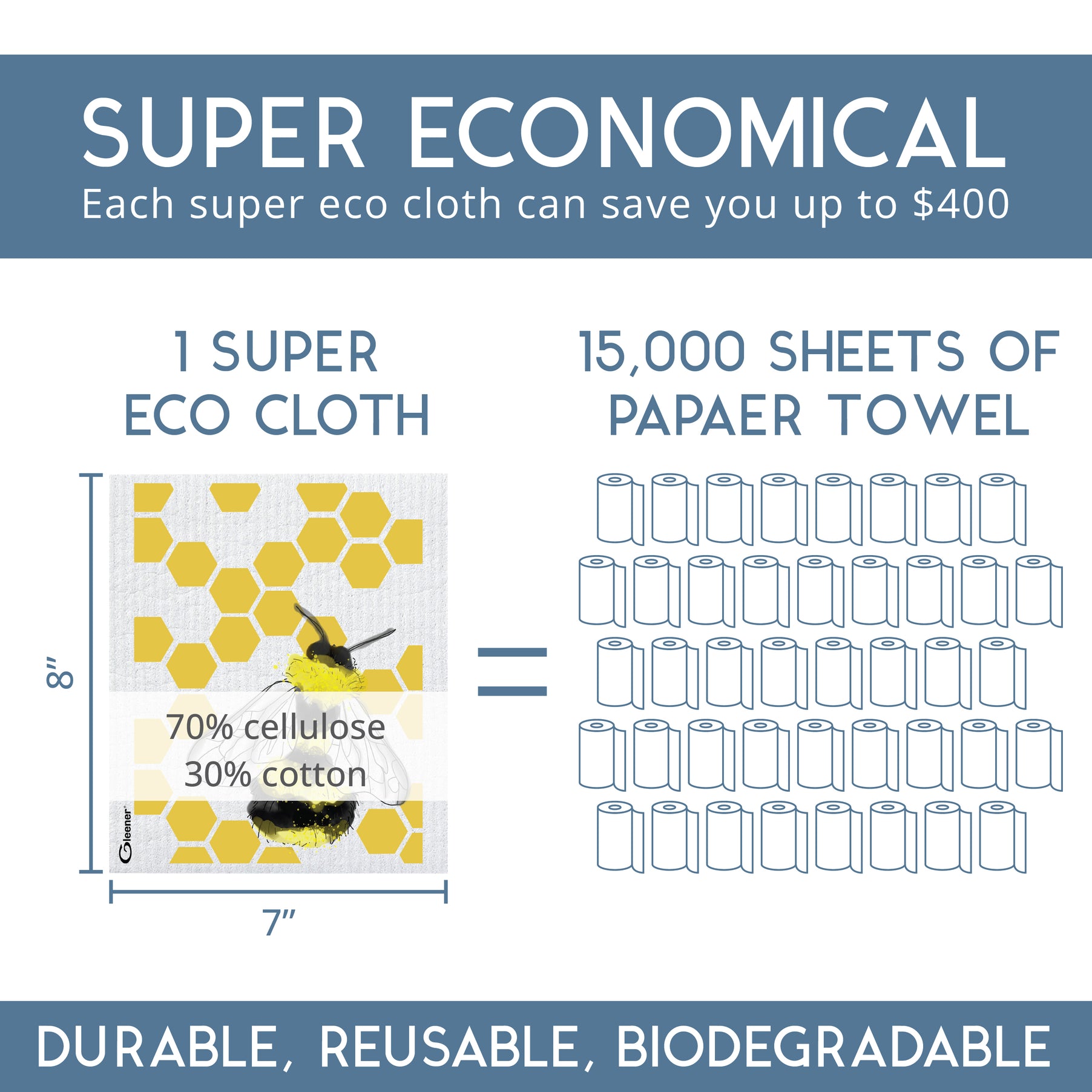 Super Eco Cloth | 2-pack | Metro Collection